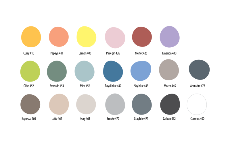 Nijanse gotove boje jupol trend Nijanse gotove boje jupol trend